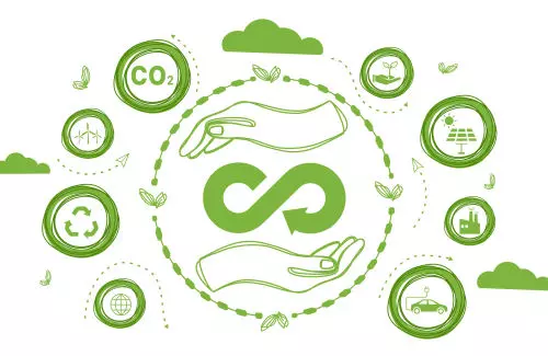 Aufbaulehrgang: Entwicklung und Umsetzung einer Nachhaltigkeitsstrategie für Unternehmen und Organisationen